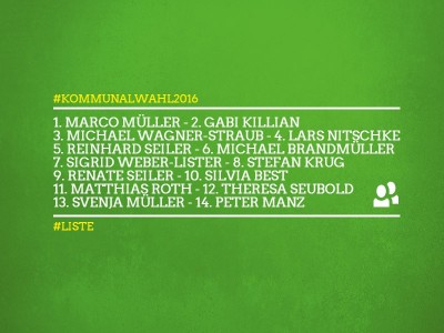 sharepic-gruene0.5321515470277518