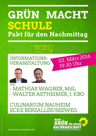 Plakat Mathias Wagner