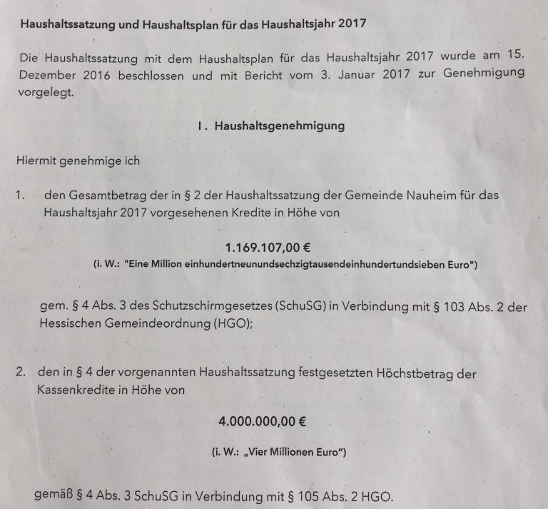 Meinung: Haushaltsgenehmigung und Straßenbeitragssatzung